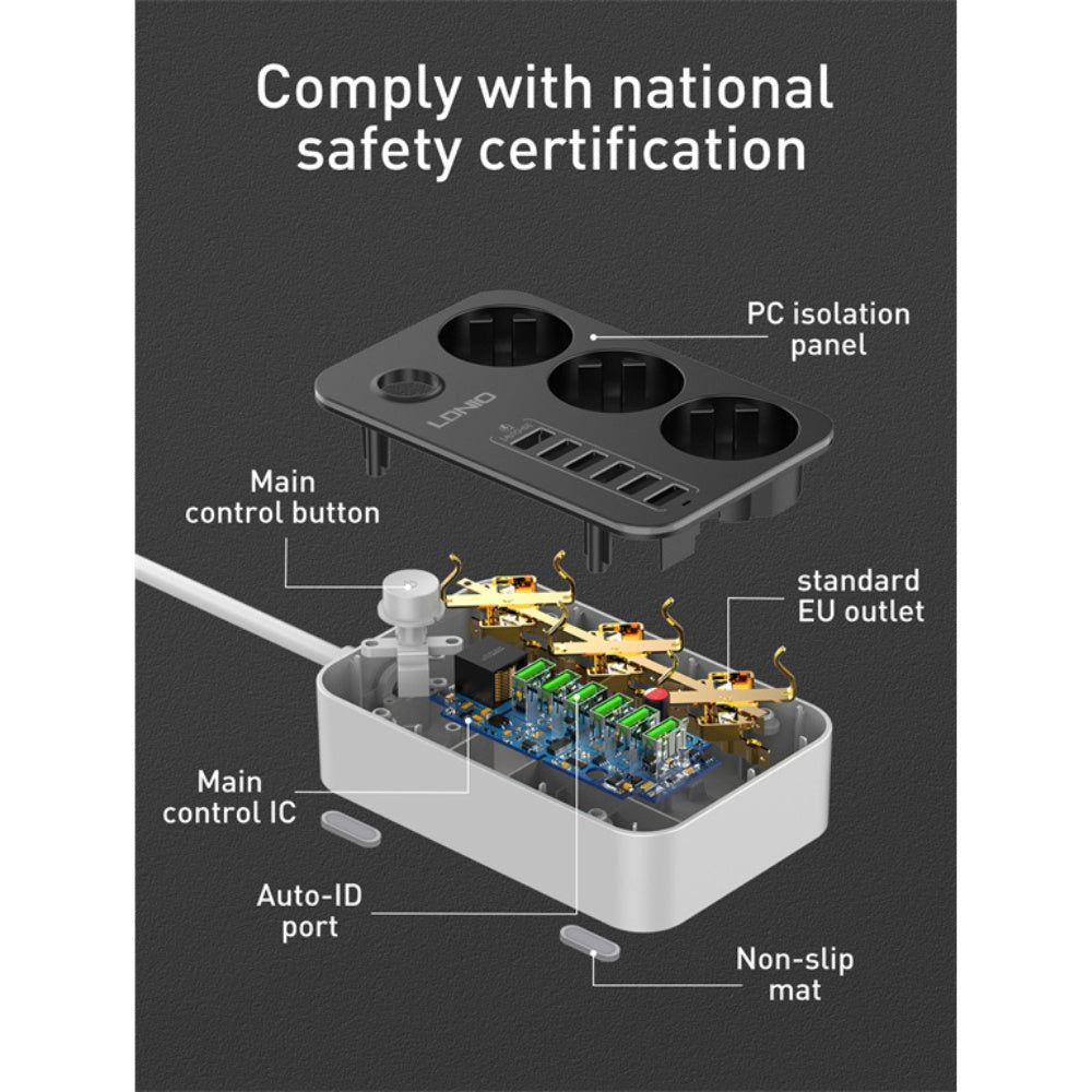 Ldnio 3 AC Outlets EU Power Strip SE3631 2500W