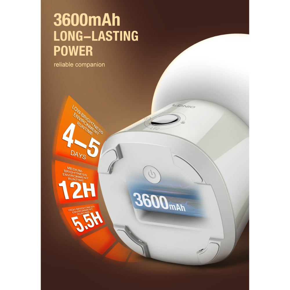 LDNIO Y4 RGB Portable Night Light