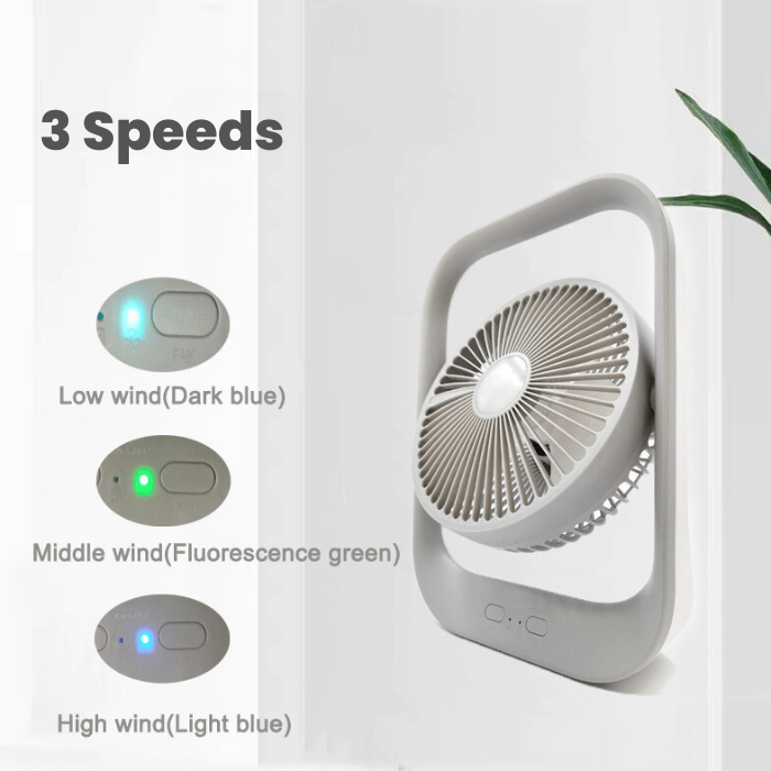 Lithium Battery Rechargeable 360° Fan - Medaid International