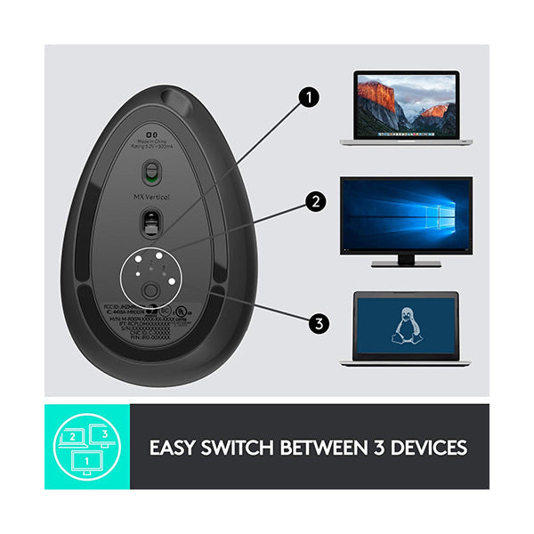 Logitech Wireless Mouse MX Vertical Advanced Ergonomic Mouse - 910-005447
