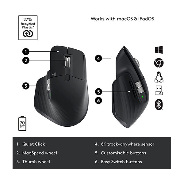Logitech MX Master 3S - Wireless Performance Mouse with Ultra-fast Scrolling, Ergo, 8K DPI, Track on Glass, Quiet Clicks, USB-C, Bluetooth, Windows, Linux, Chrome - 910-006559