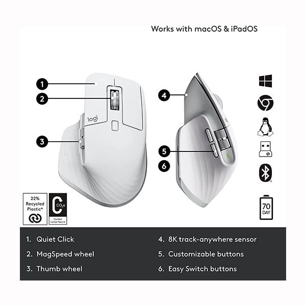 Logitech MX Master 3S - Wireless Performance Mouse with Ultra-fast Scrolling, Ergo, 8K DPI, Track on Glass, Quiet Clicks, USB-C, Bluetooth, Windows, Linux, Chrome - 910-006559