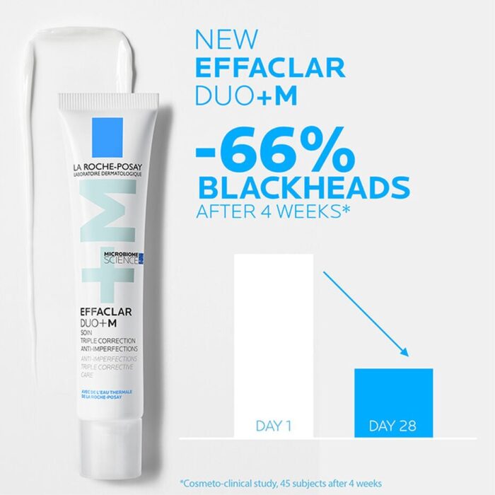 La Roche Posay EFFACLAR DUO(+) 40ML - Medaid International