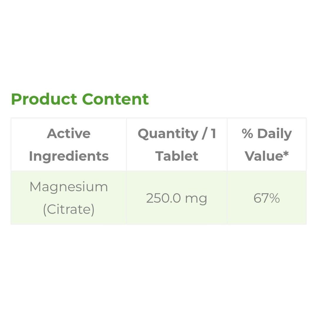 Magnesium Citrate