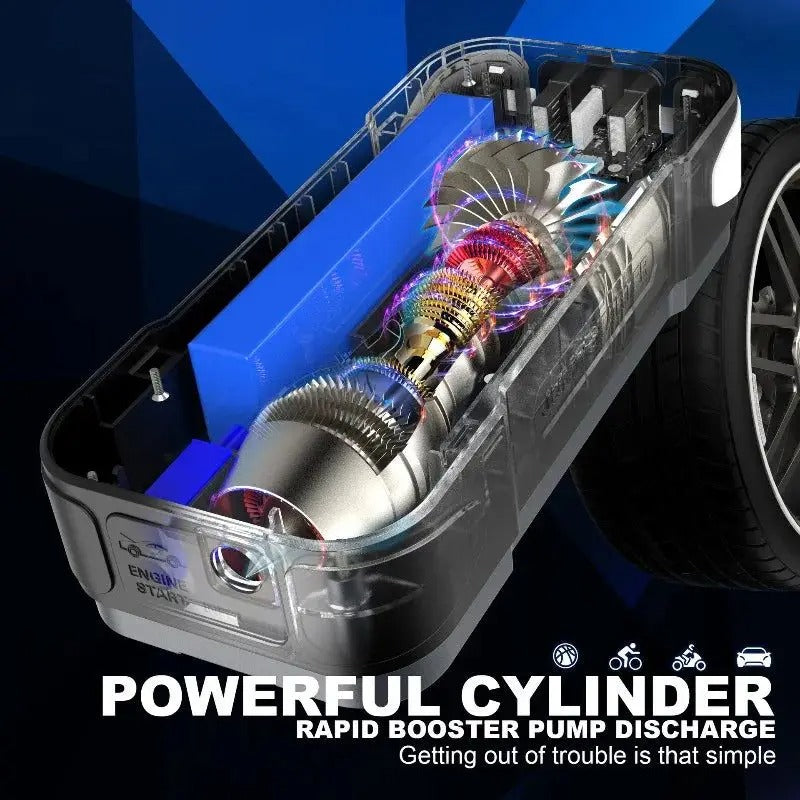 4 In 1 Car Jump Starter Air Pump Power Bank Lighting
