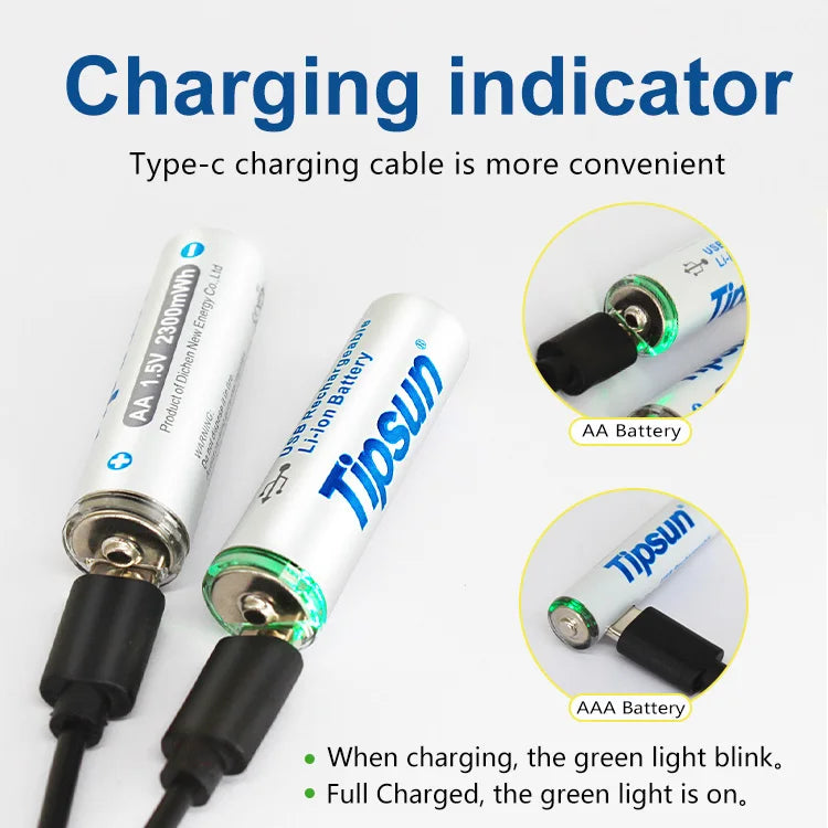 Tipsun® Rechargeable AAA Lithium-ion Batteries with USB-C Charging