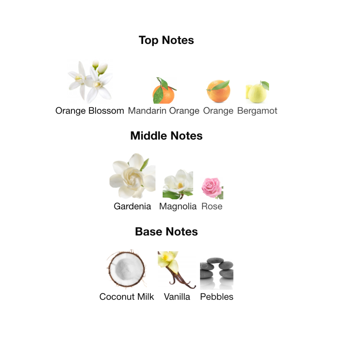 Nuxe Prodigieux Le Parfum for Women 50ml