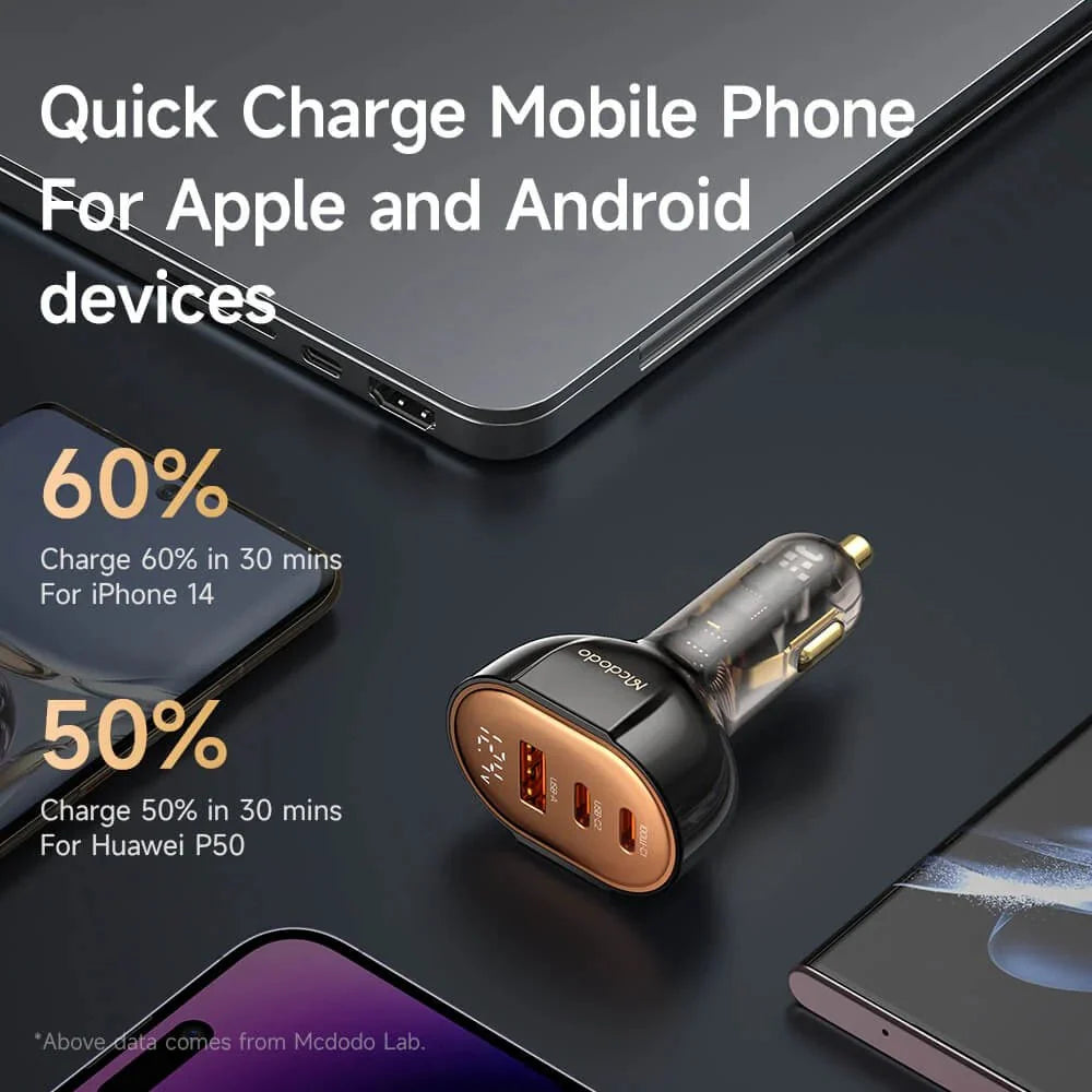 Mcdodo 100W 3-Port PD Car Charger
