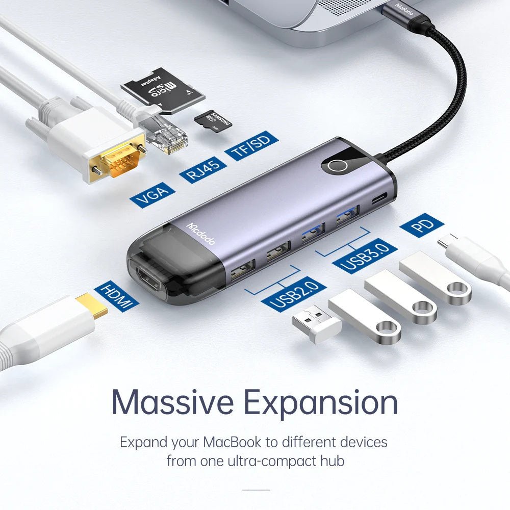 Mcdodo USB-C 10 in 1 Dongle HUB HU-742