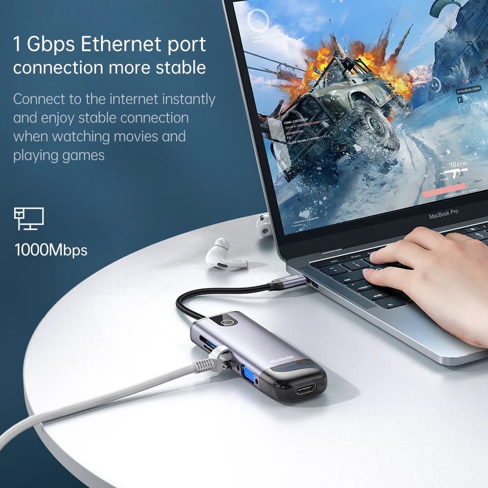 Mcdodo USB-C 10 in 1 Dongle HUB HU-742