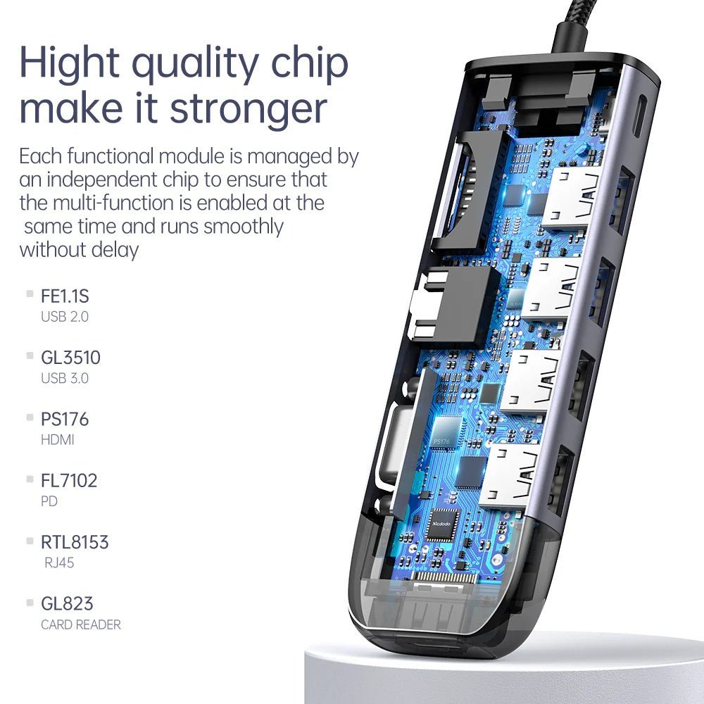 Mcdodo USB-C 10 in 1 Dongle HUB HU-742