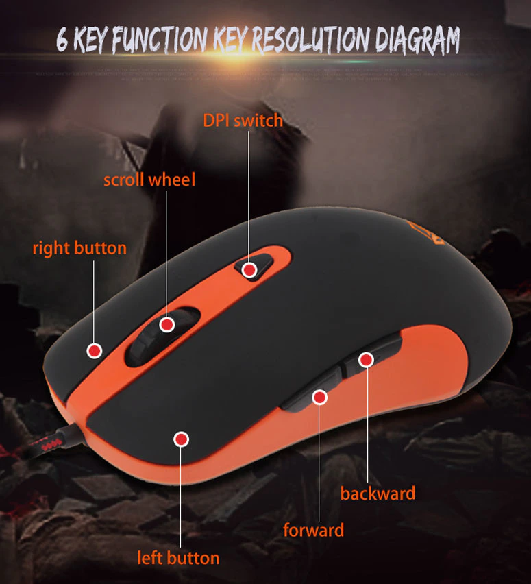 MeeTion GM30 Programmable Classic Gaming Mouse - Medaid International