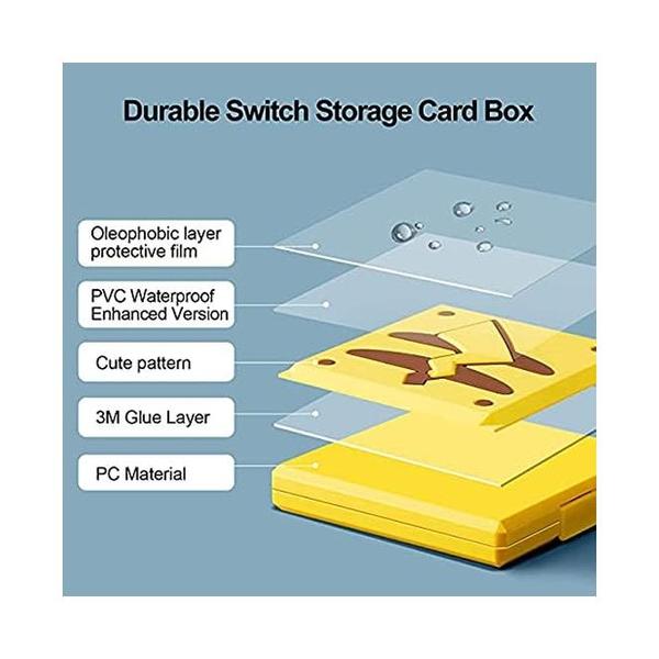Nintendo Switch Portable and Slim Hard Shell Case - Shockproof Protective Storage With 12 Cartridge Slots for NS NX (Mario)
