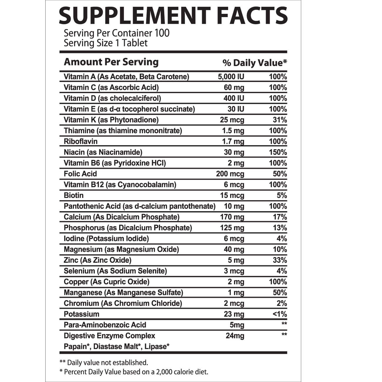 Multivitamin Daily Rulz