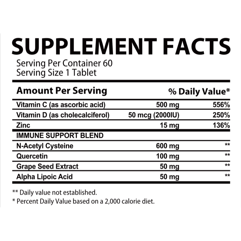 Nac + quercetin
