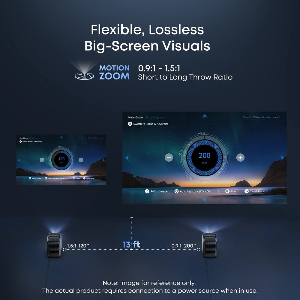 Nebula X1 Triple Laser 4K Projector