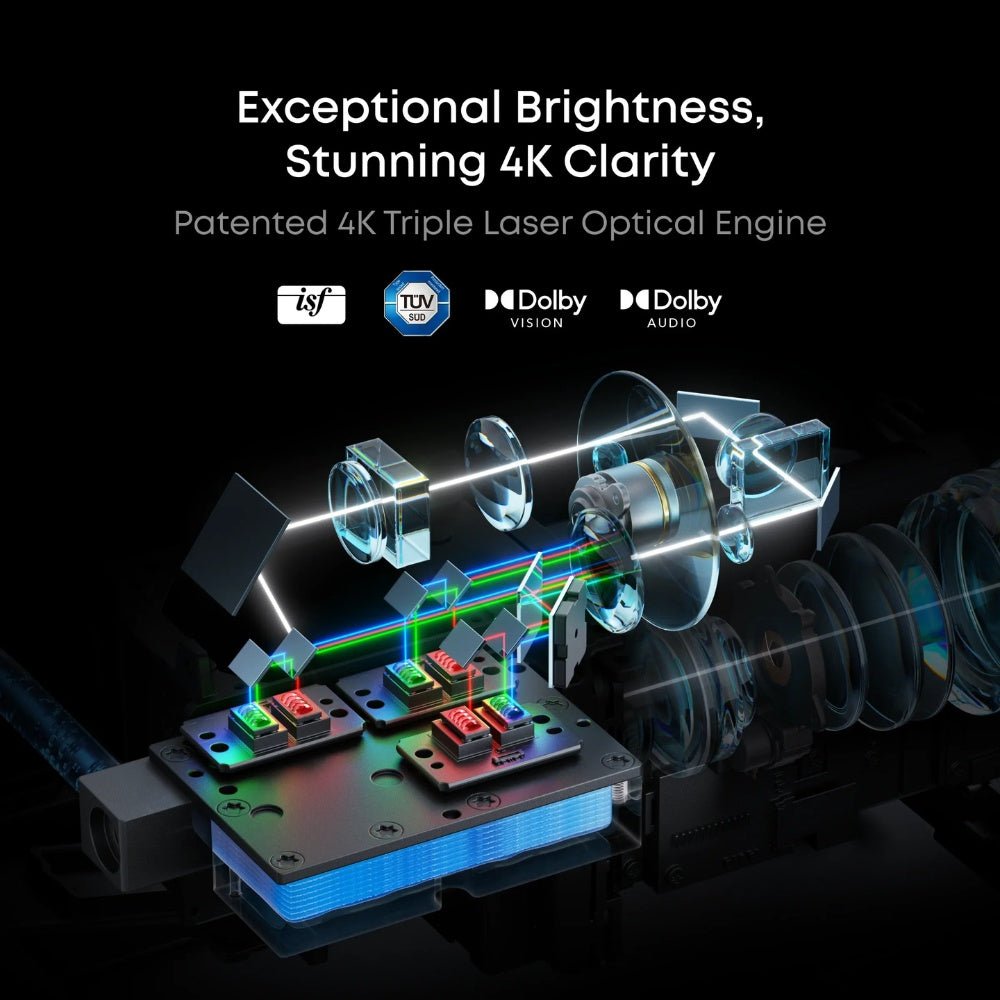 Nebula X1 Triple Laser 4K Projector