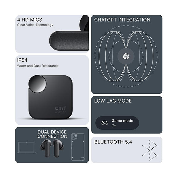 CMF Buds 2a by Nothing, Wireless Earbuds 2025 New Active Noise Cancelling 42dB Hybrid ANC Bluetooth Headphones, 12.4mm Dynamic Driver for Big Bass, 4 Mic Clear Call, Sport Ear Buds for iPhone, Android