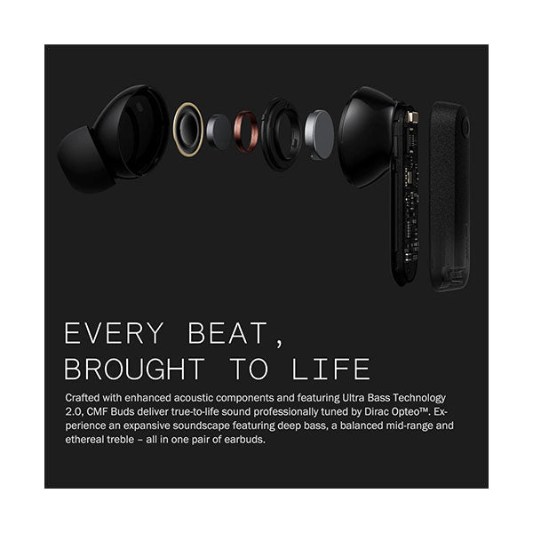 CMF Buds by Nothing, Wireless Bluetooth Earbuds, 42dB Noise Cancelling Earbuds, Dirac HD Audio, 35.5H Playtime, BT5.3, IP54 Waterproof, 4HD Mics Wireless Headphones for iPhone & Android