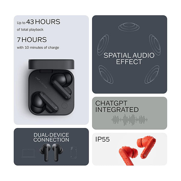 CMF Buds Pro 2 Wireless Earbuds, Hi-Res Audio with LDAC, 50 dB Hybrid Noise Cancelling Earbuds, Ultra Bass Technology, Bluetooth 5.3, 43H Play Time with Charging Case, 6 HD Mics Headphones