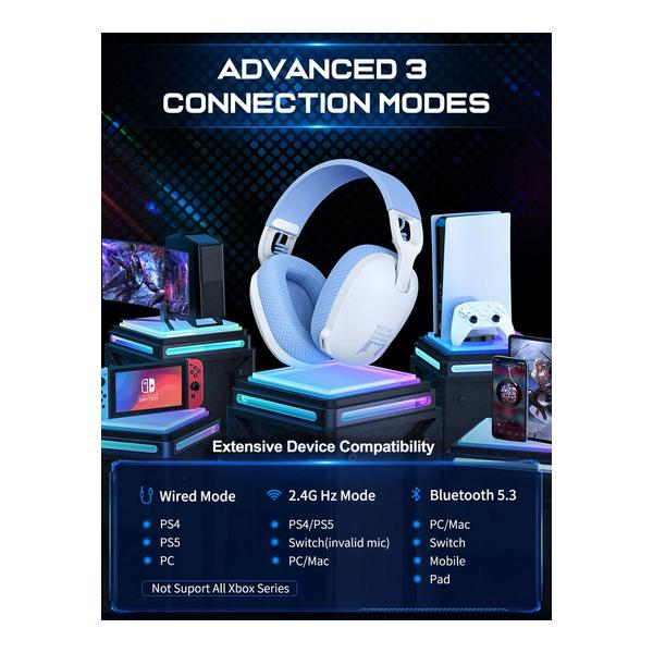 ONIKUMA B2 Headset Headworn Bluetooth 2.4g Wireless Wired Three Mode Lightweight E-Sports Gamer Headphone