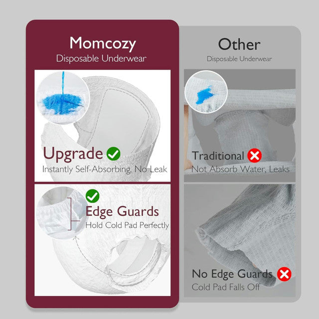 Momcozy Postpartum Recovery Essentials Kit Pk007