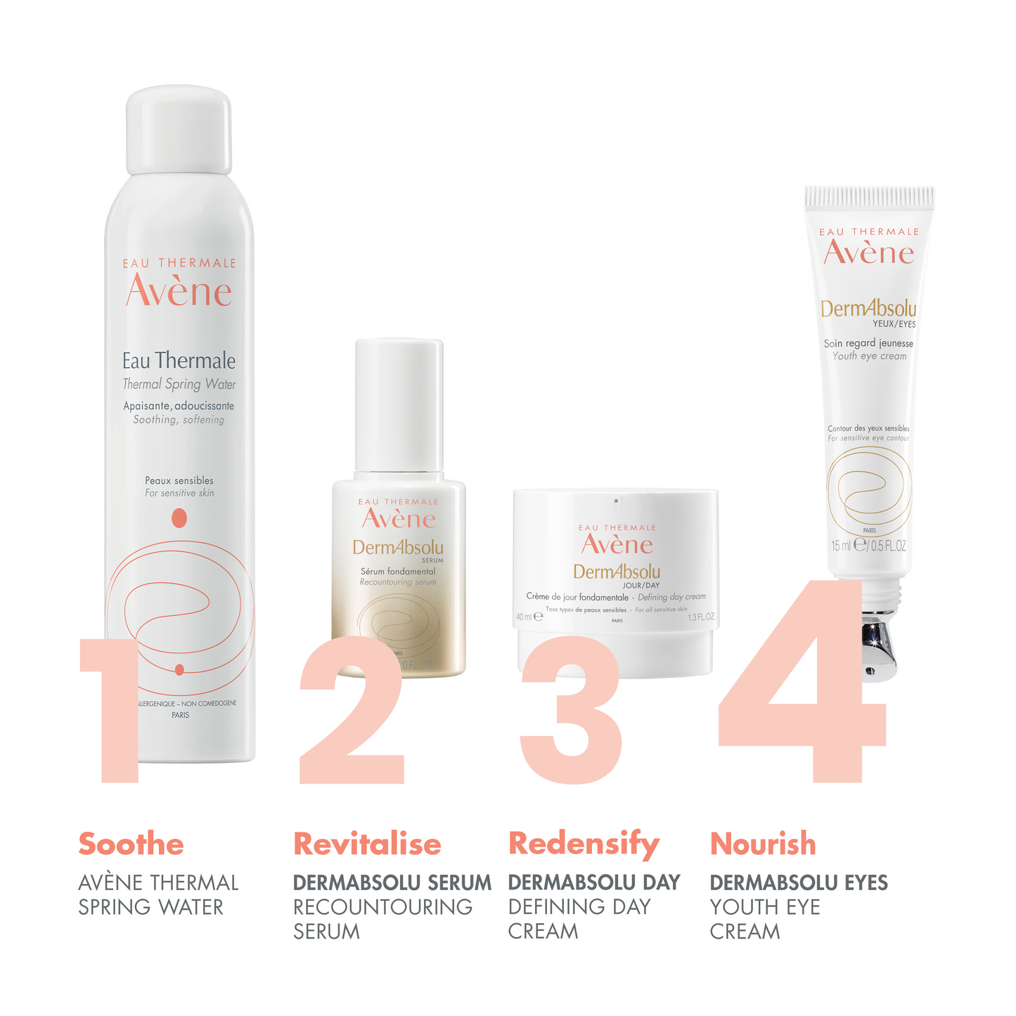 DermAbsolu Youth Eye Cream