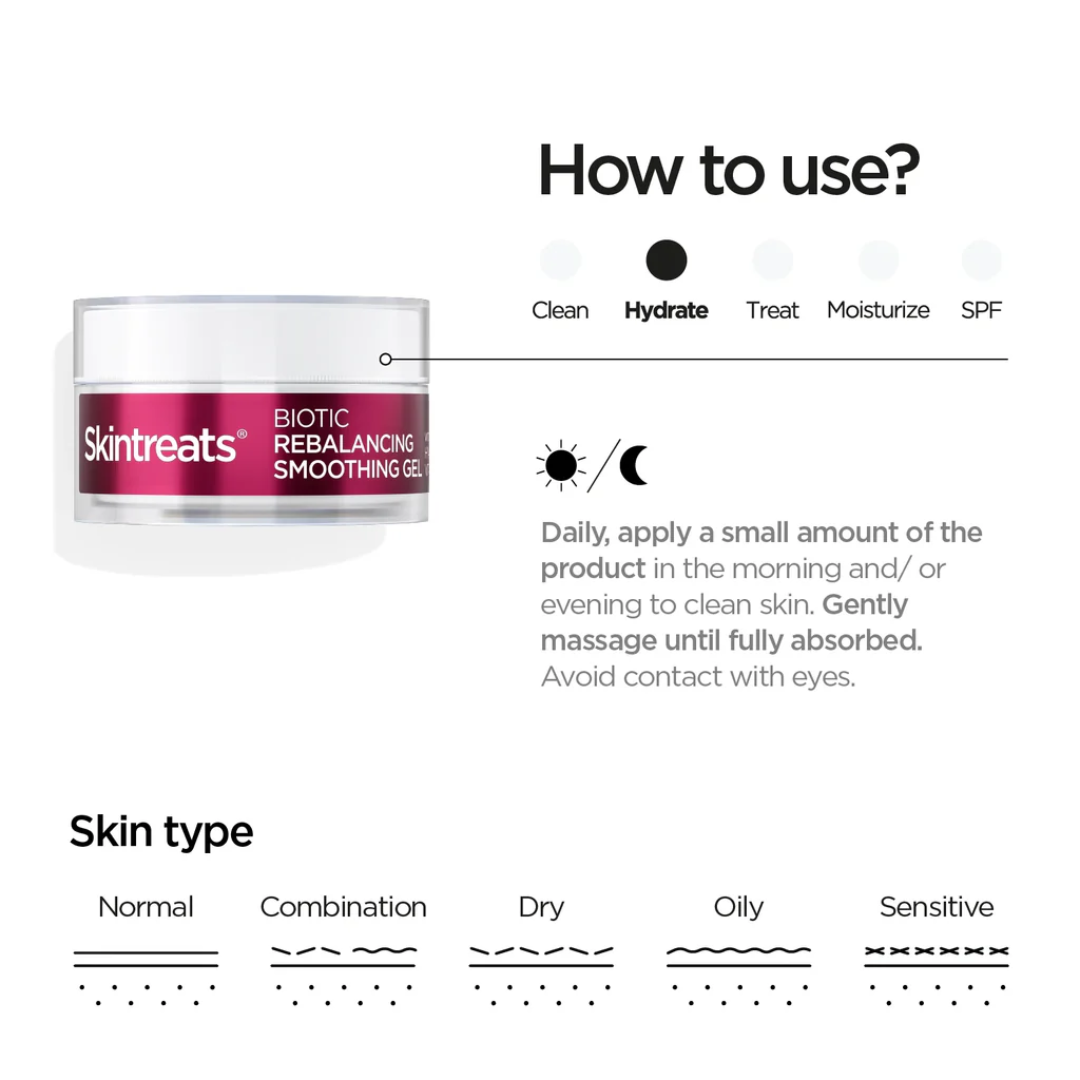 Revox B77 Skintreats Biotic Rebalancing Smoothing Gel