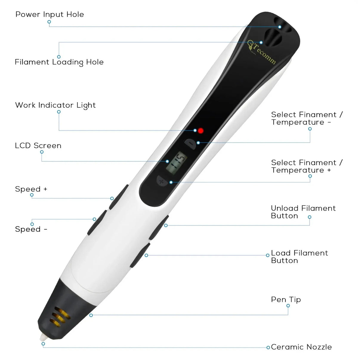 3D Printing Pen