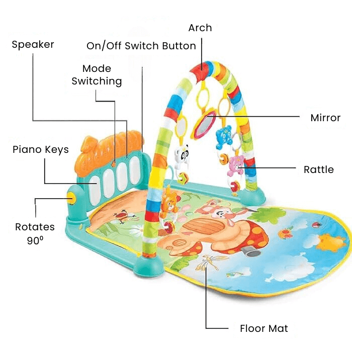 Baby Play Mat | 5-in-1 - Medaid International