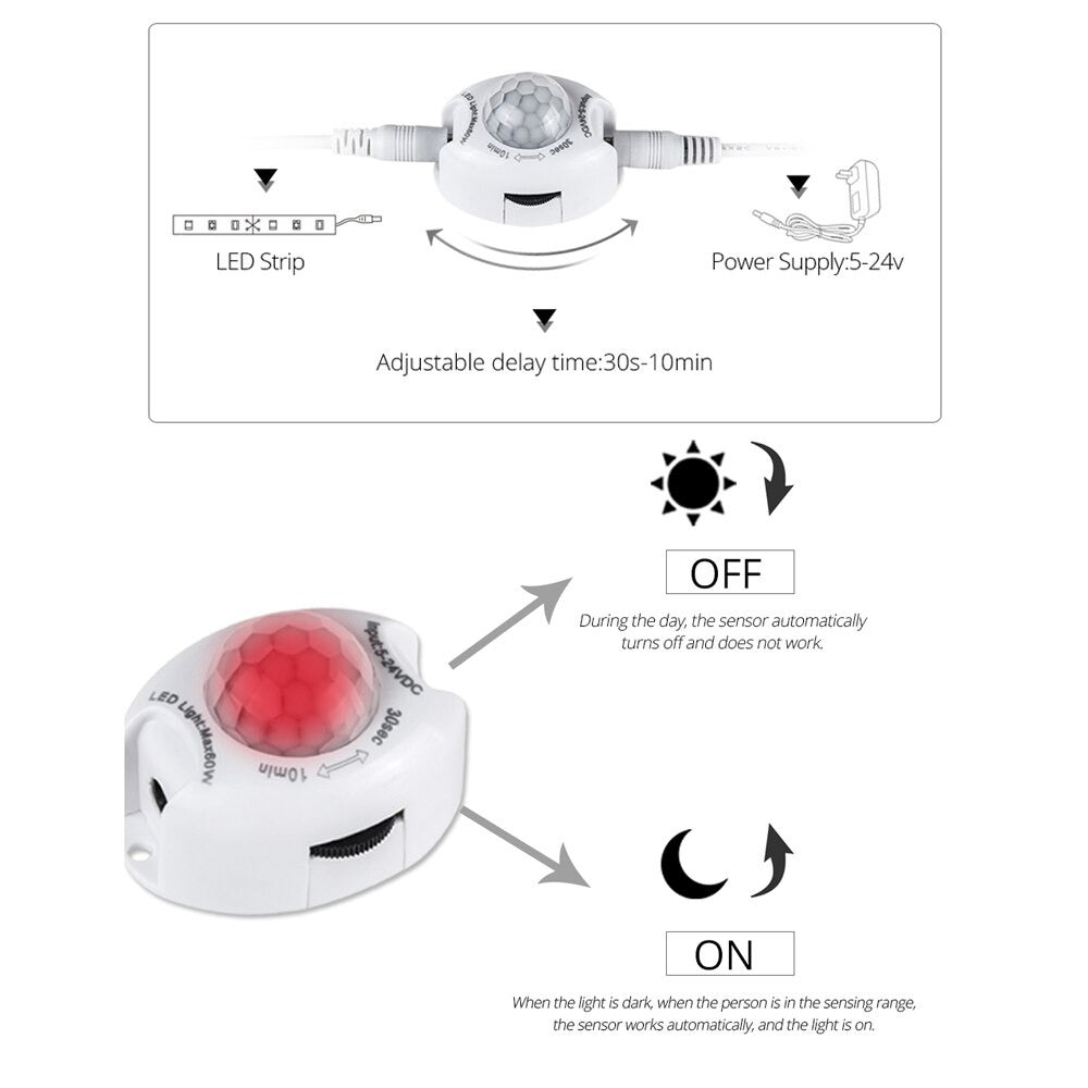 Original PIR Motion Sensor LED Under Cabinet Light DC 12V LED Strip Lights for Kitchen Bedside Closet Night Security Lamp 5 Meters