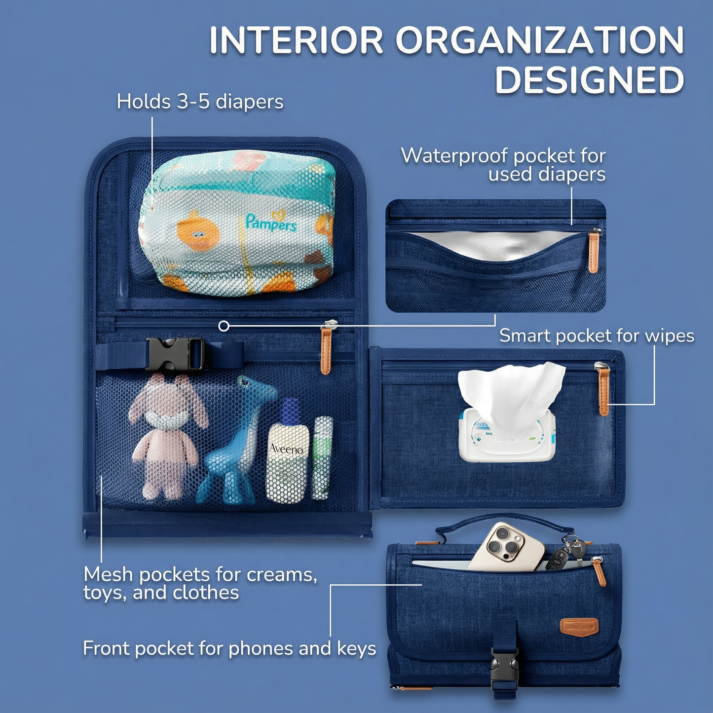 Portable Diaper Changing Pad