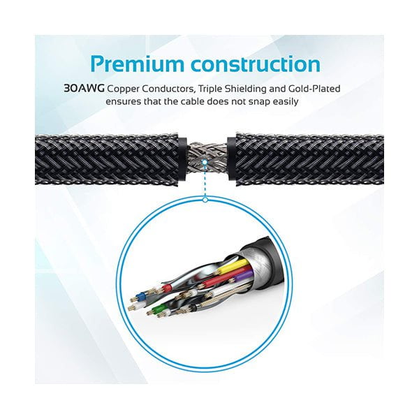 Promate, ProLink4K1-150 4K HDMI Cable, 1.5m