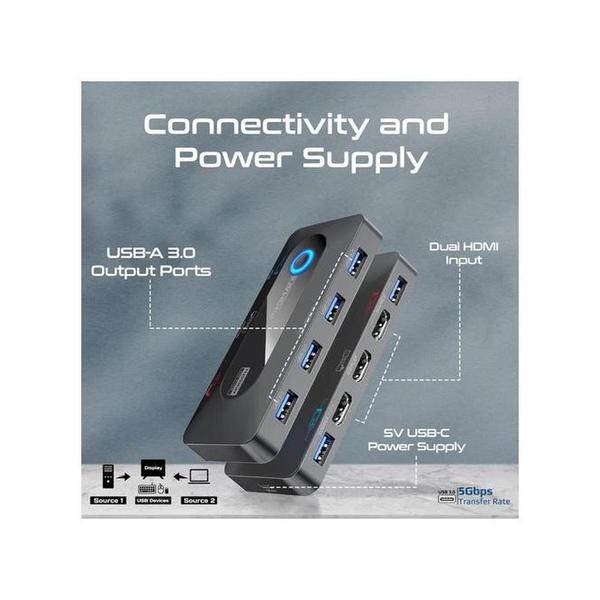 Promate MEDIASWITCH-KVM K/60HZ KVM Switch with USB 3.0 Expansion