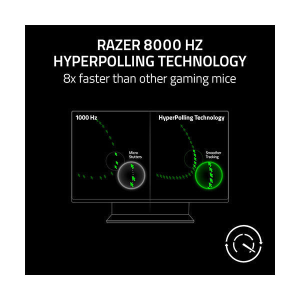 Razer Deathadder V3 Wired Gaming Mouse Ultra Lightweight - RZ01-04640100-R3M1