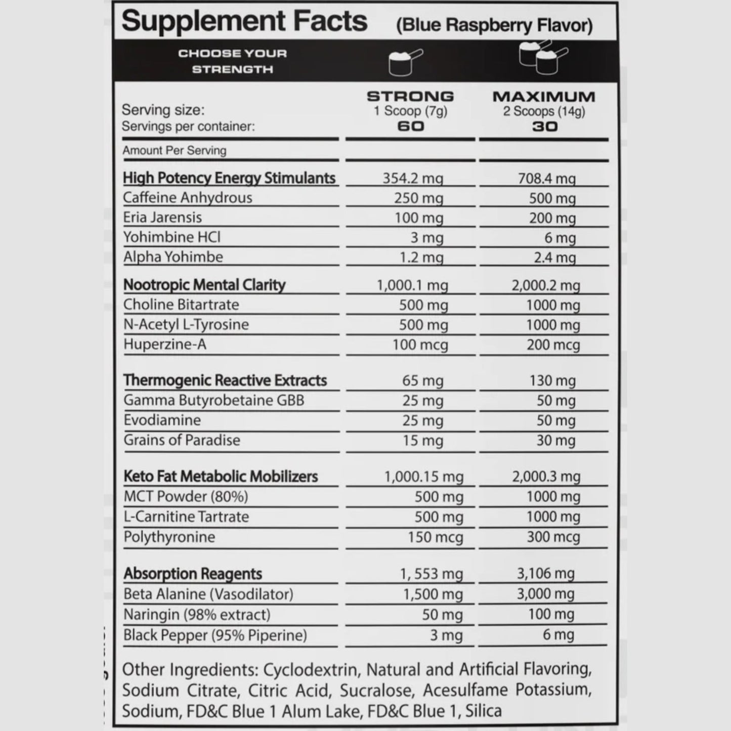 Synedrex Powder