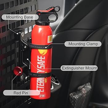 Mini Fire Extinguisher 500ml - Medaid International