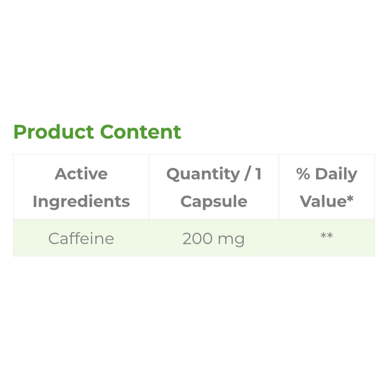 Caffeine Natures Supreme
