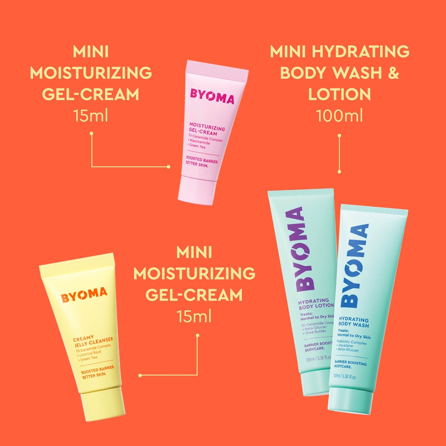 BYOMA Stellar Skincare Set of 4 pcs