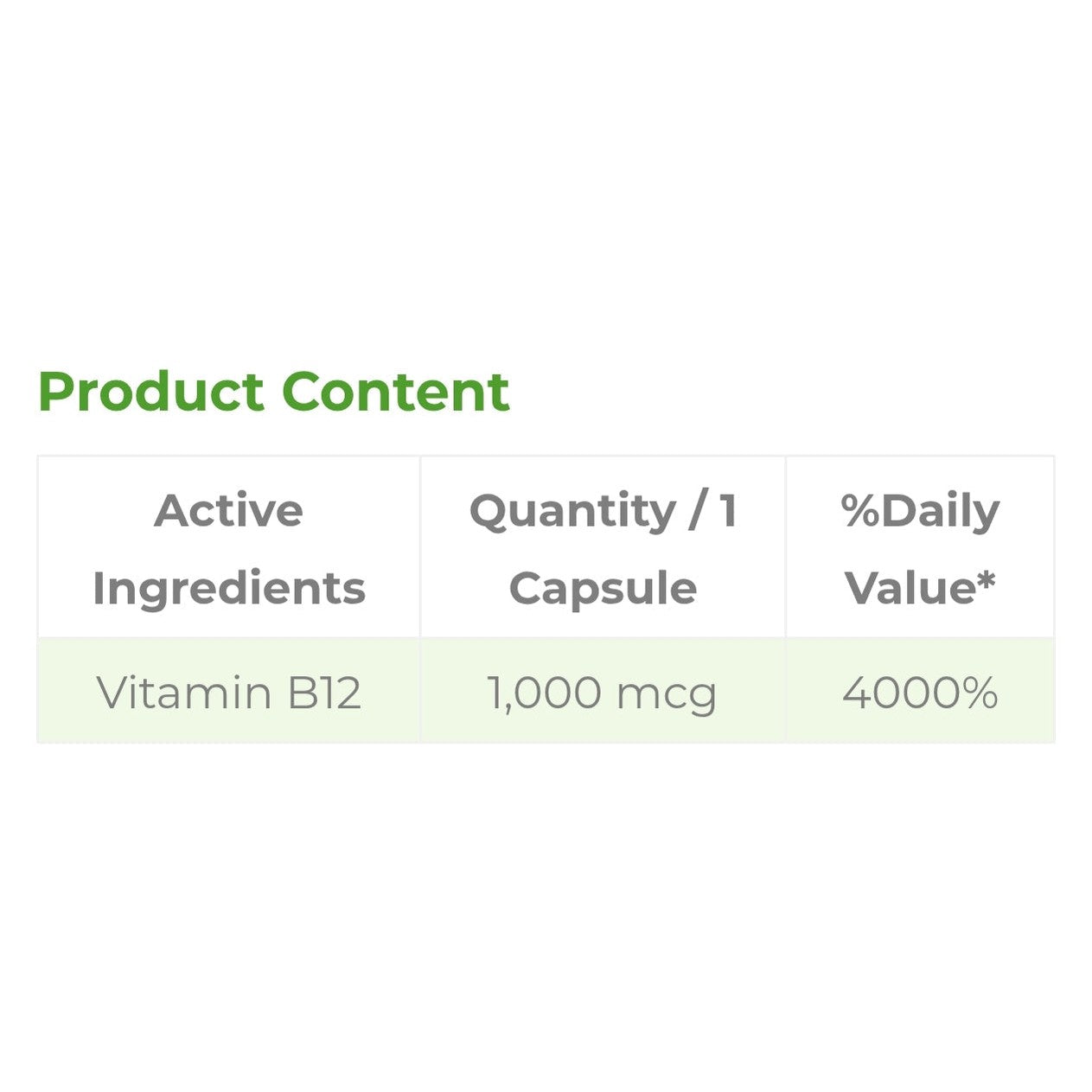 Vitamin B12