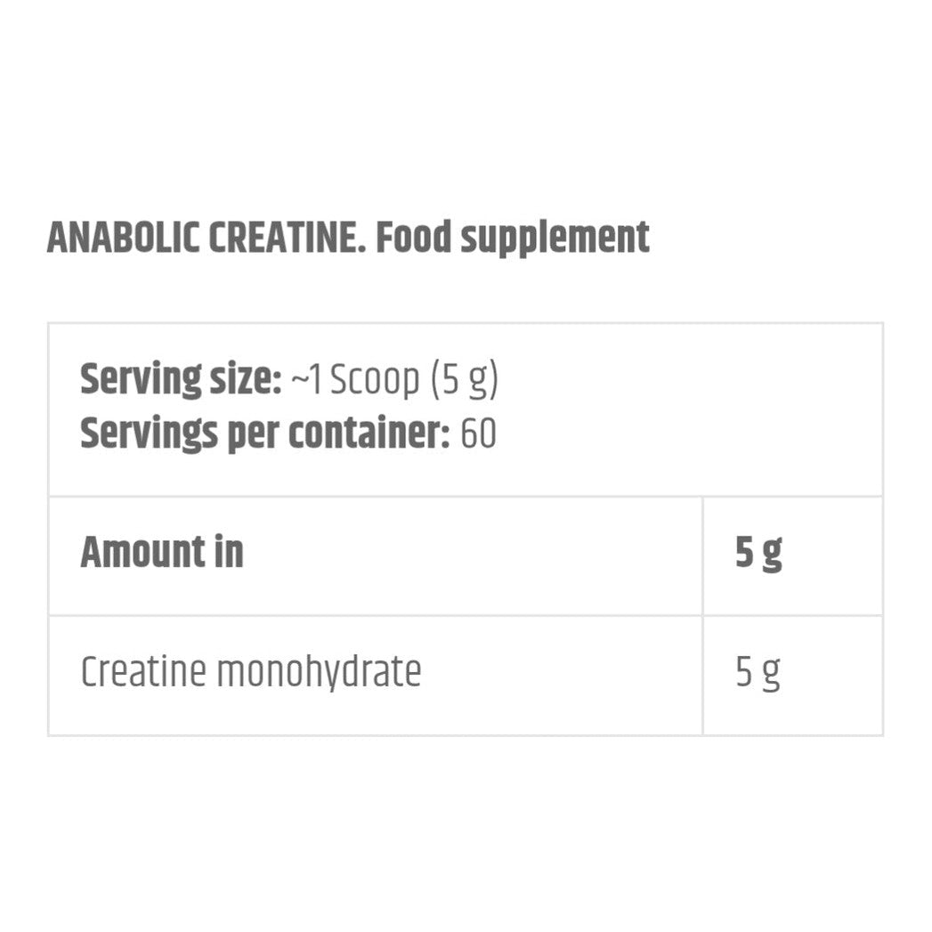 Anabolic Creatine