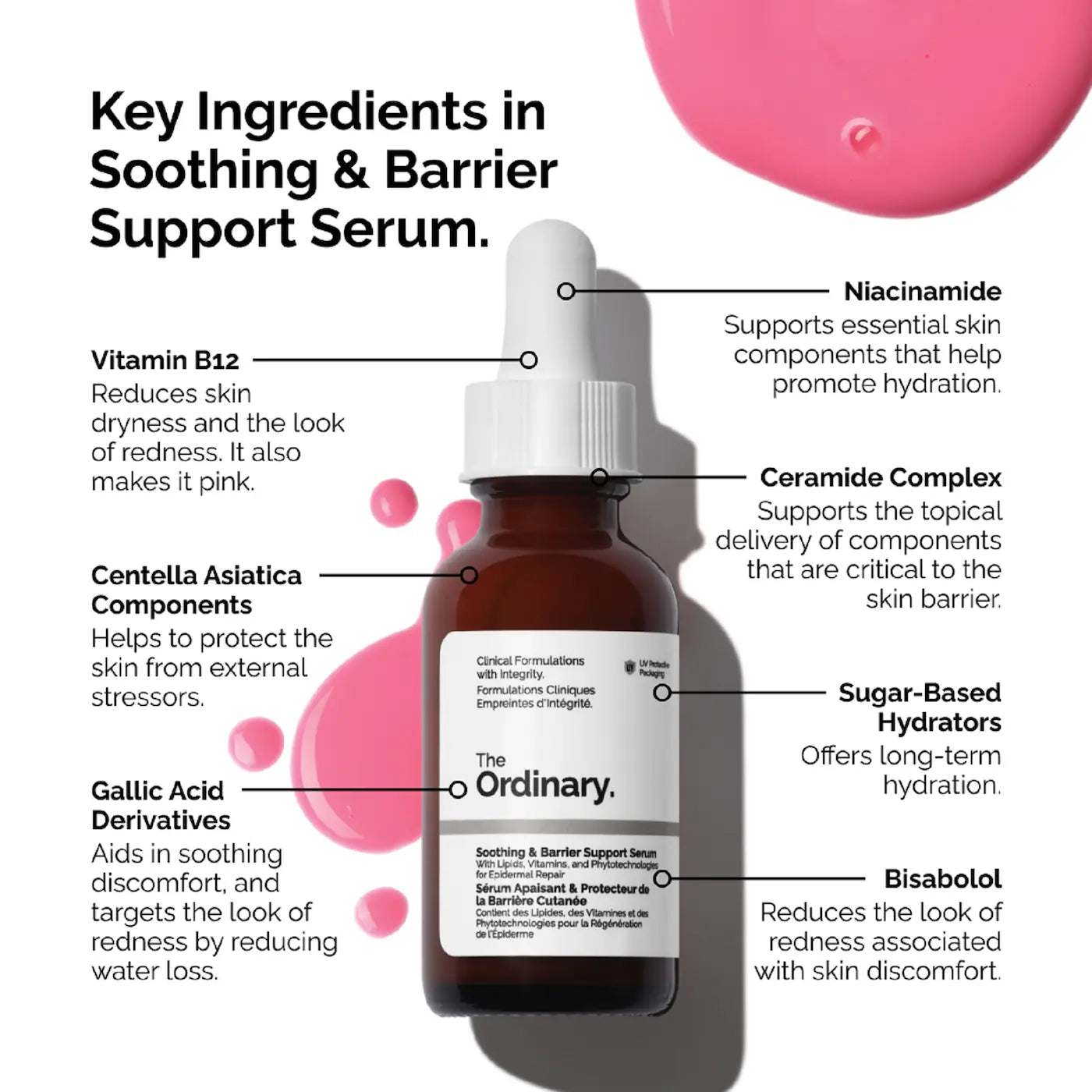 The Ordinary Soothing & Barrier Support Serum For Sensitive Skin Hydration 30ml
