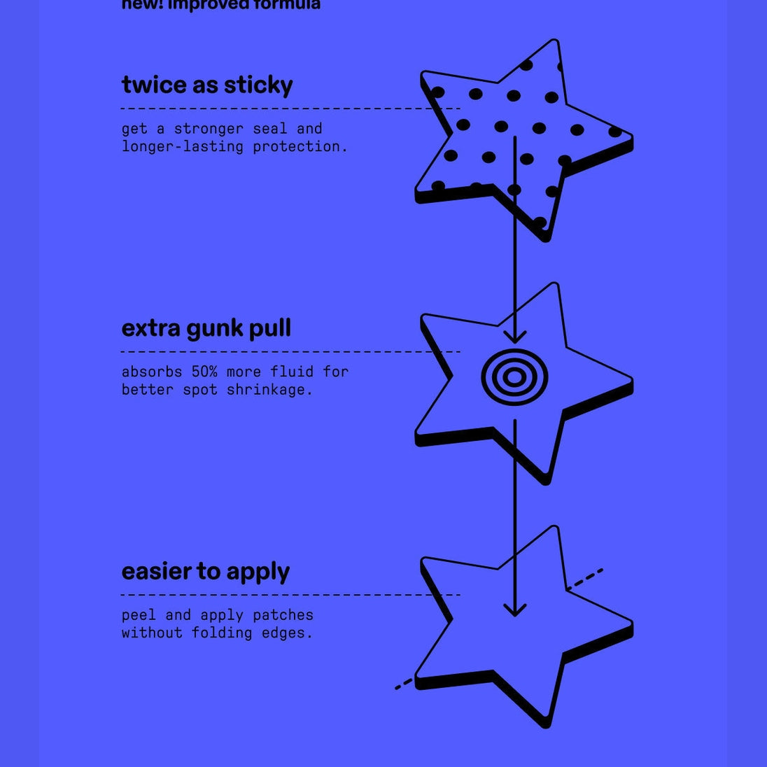STAR FACE hydro-star® refill
Absorbs. Shrinks. Protects.
your fav hydrocolloid pimple protectors in classic yellow