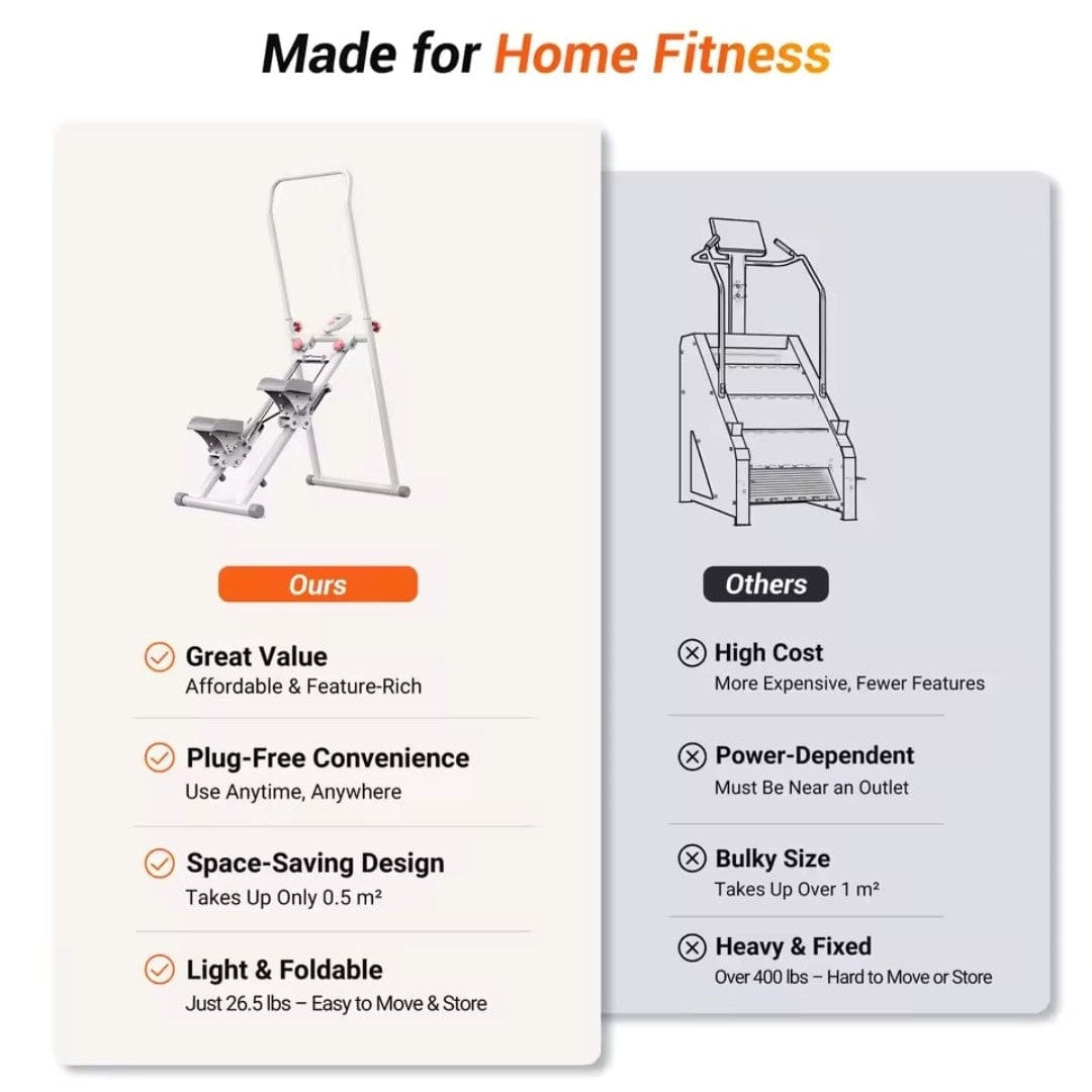 STEPPER MACHINE - Medaid International