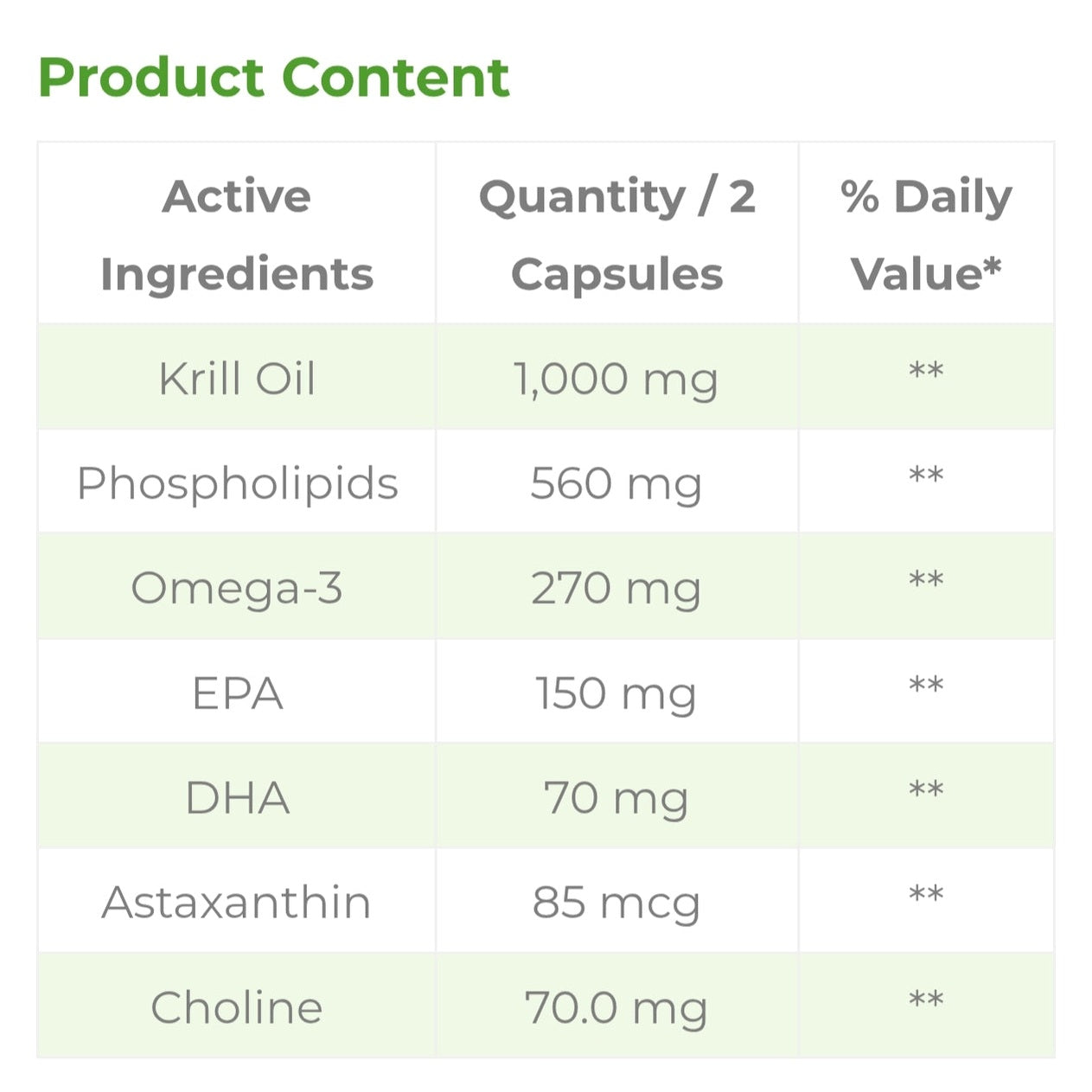 Krill Oil Natures Supreme