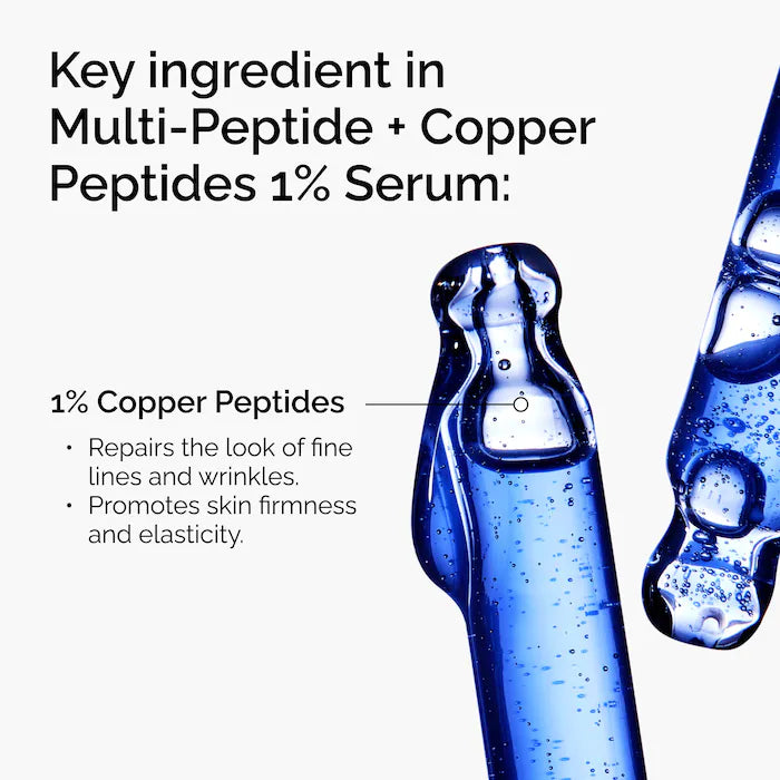 The Ordinary 
Multi-Peptide + Copper Peptides 1% for Wrinkles and Skin Elasticity-30ml