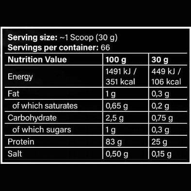 Nitro fa core Isolate