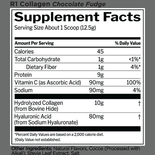 Collagen Rule 1