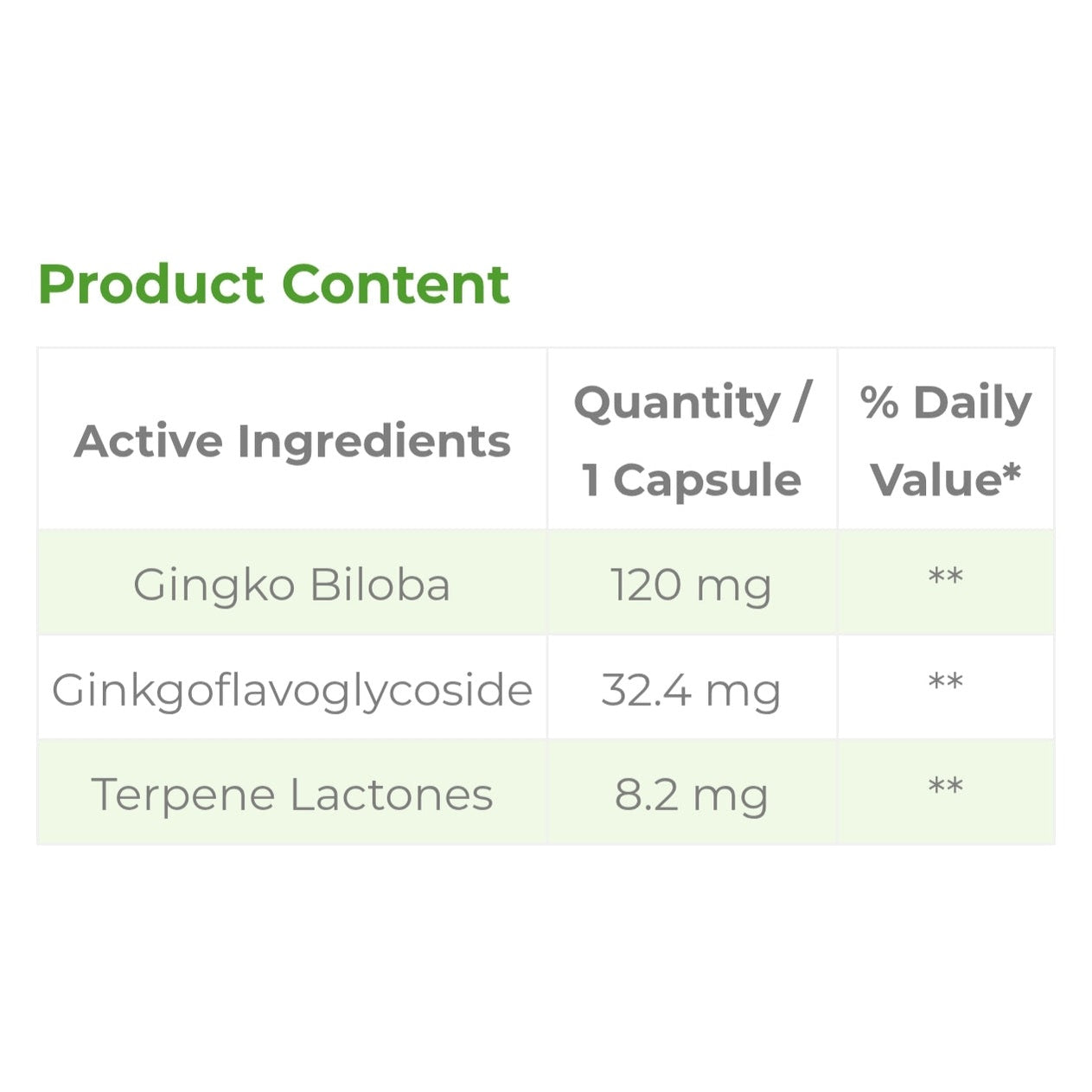 Ginkgo Biloba Natures