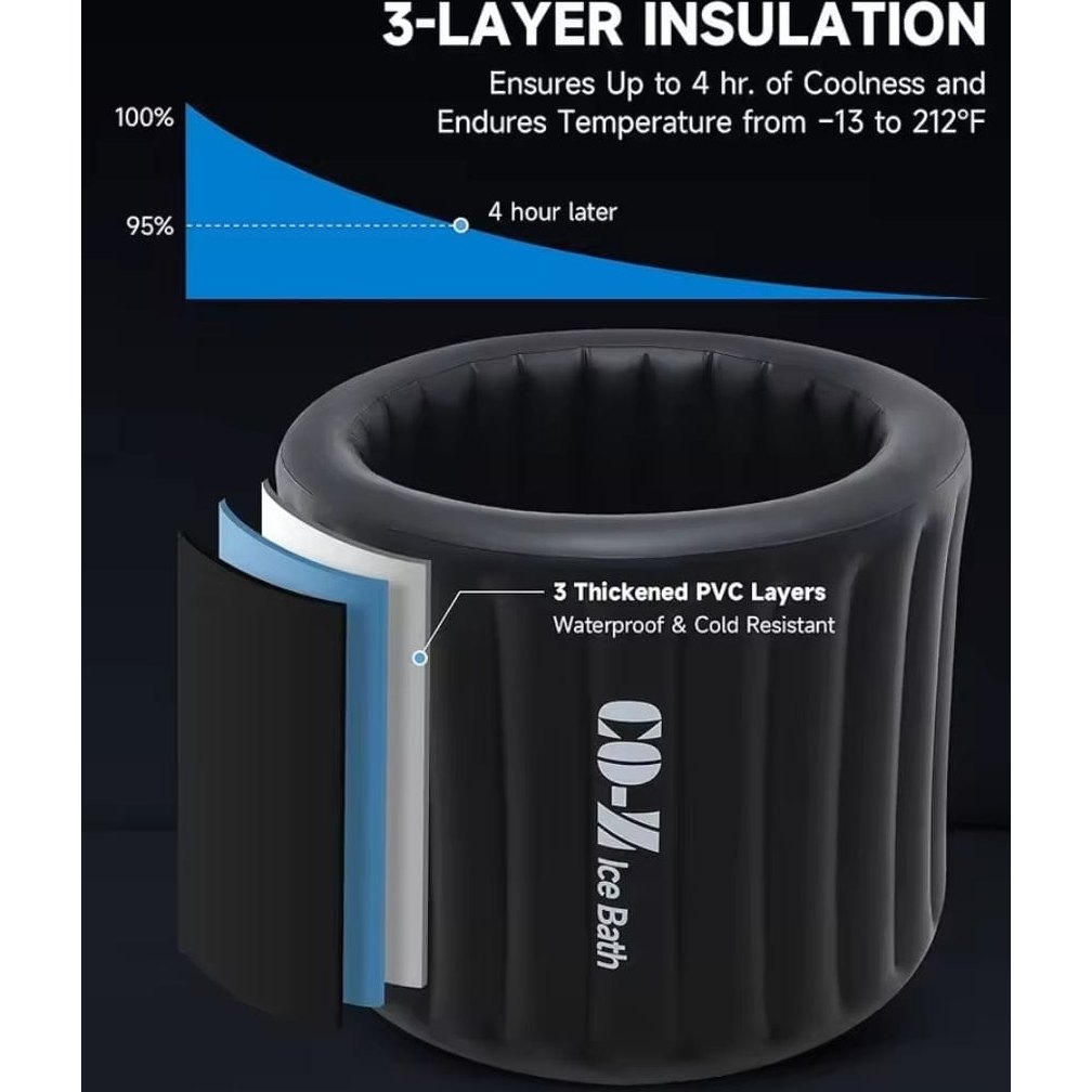 Automatic inflation Ice Bath Tub - Medaid International